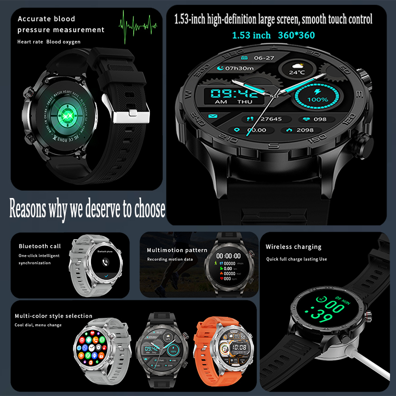 Neue GPS-Tracking Smartwatch f – Musical Instrument Craft Bewertung und Preis